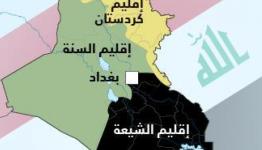 اقاليم-العراق