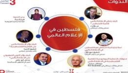 انطلاق أعمال مؤتمر  فلسطين تخاطب العالم