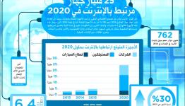 صورة توضيحية