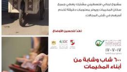 التعداد السكاني للفلسطينيين في لبنان 