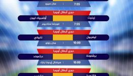 جدول دوري ابطال اوروبا