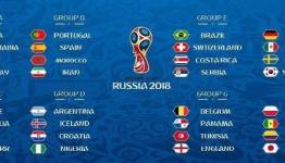 قرعة كأس العالم 2018
