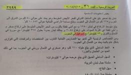 الجريدة الرسمية اللبنانية