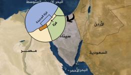 صفقة القرن