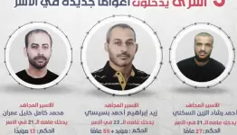 ثلاثة أسرى من قادة الجهاد