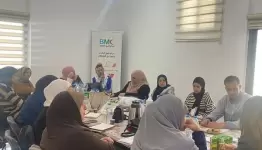 الشبكة التنسيقية