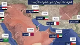 القواعد الأمريكية في "الشرق الأدنى"