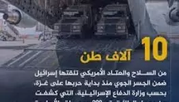 سلاح أمريكي لمواصلة المجازر والتدمير