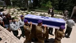 فتيل  صهيوني