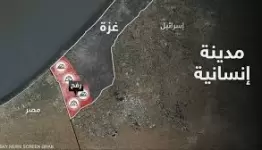 مدينة كاتس "الإنسانية"