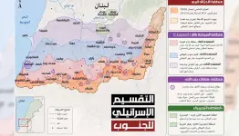 التقسيم الإسرائيلي للجنوب اللبناني المحتل!..
