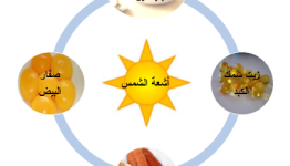 غذاء يحتوي على فيتامين د