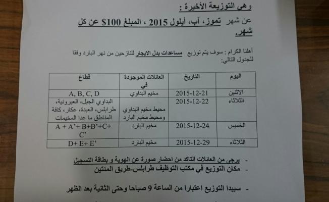 ورقة التوزيع 