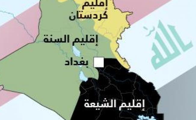 اقاليم-العراق