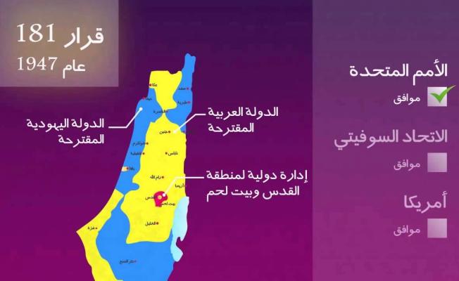 تقسيم فلسطين 