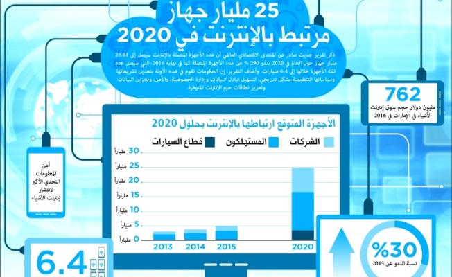 صورة توضيحية