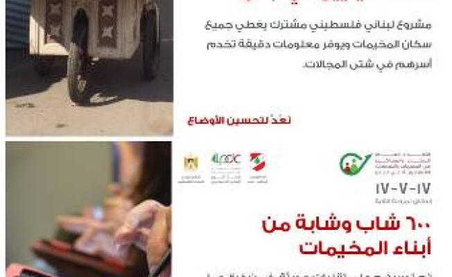 التعداد السكاني للفلسطينيين في لبنان 