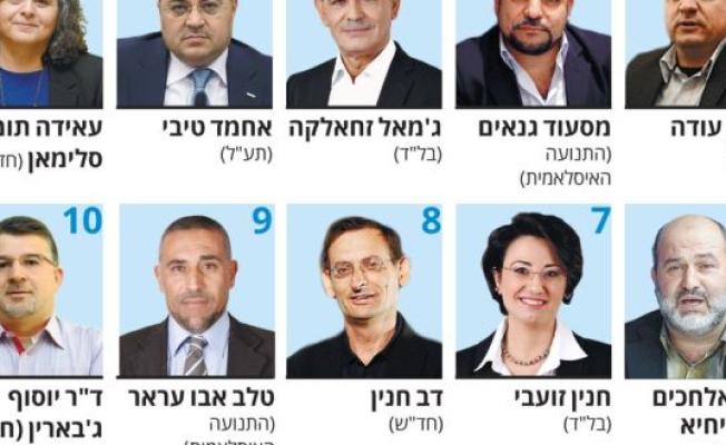 القائمة العربية المشتركة