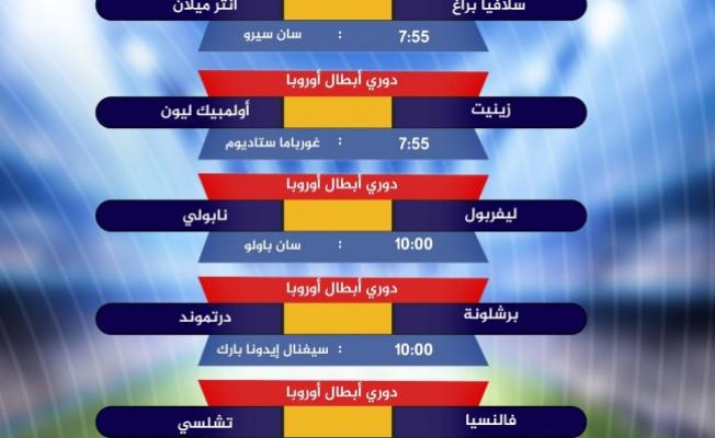 جدول دوري ابطال اوروبا