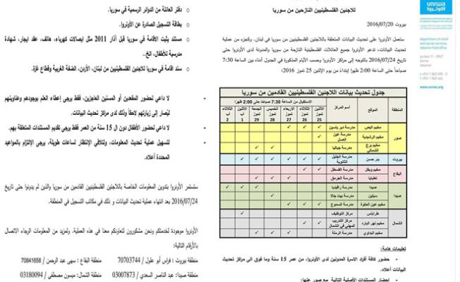 احصاء قديم