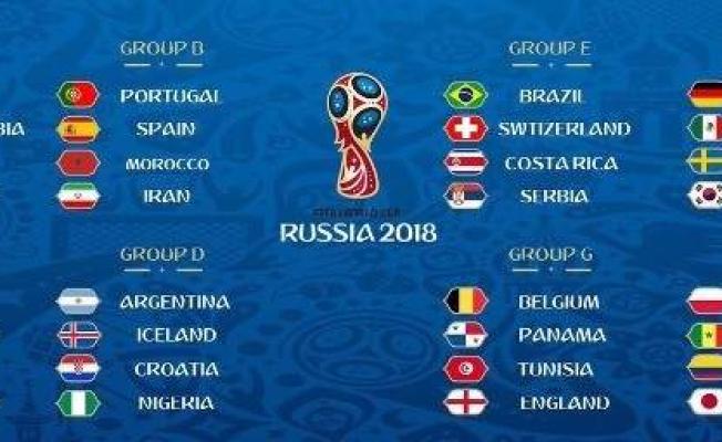 قرعة كأس العالم 2018
