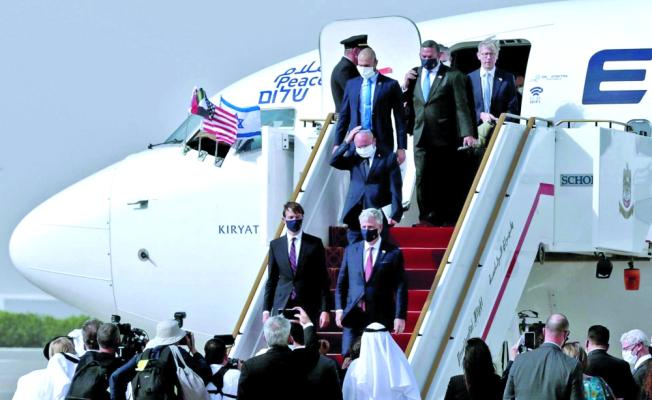 الشركات الاستيطانية