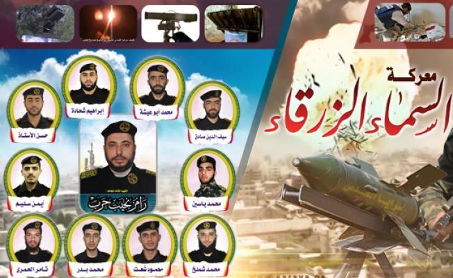 شهداء سرايا القدس في معركة السماء الزرقاء 