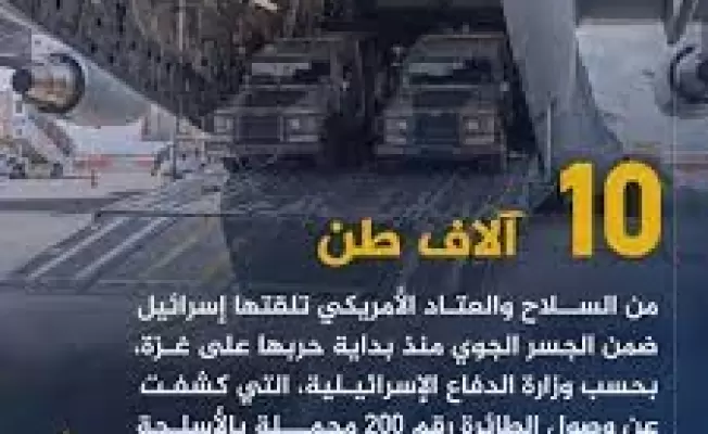 سلاح أمريكي لمواصلة المجازر والتدمير