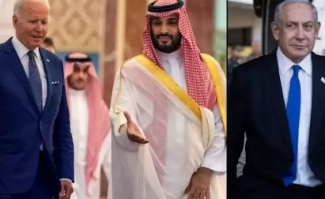 ثلاثي التطبيع