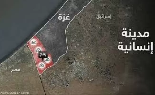 مدينة كاتس "الإنسانية"
