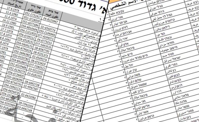 اختراق خمسة آلاف خلوي لضباط صهاينة يشاركون في الحرب على قطاع غزة.