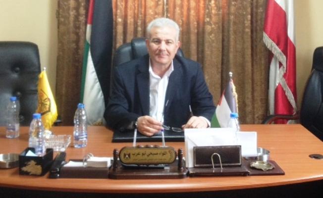 صلاح اليوسف