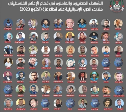 شهداء الصحافى