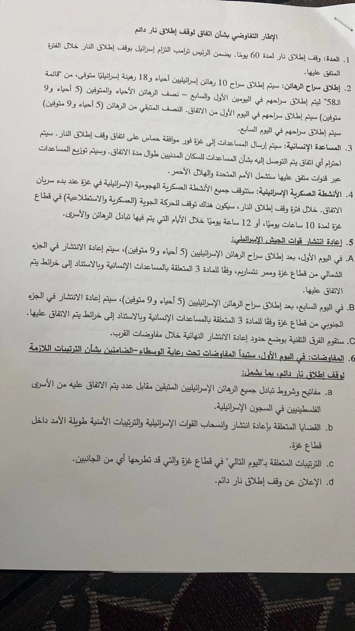 نص اتفاق ويتكوف