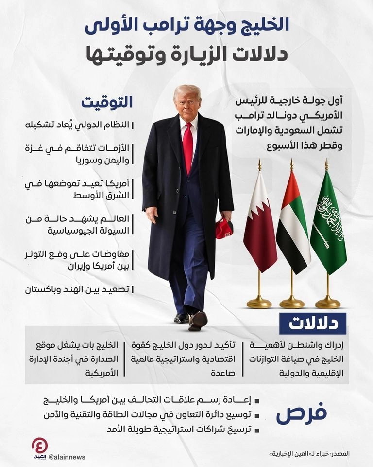ترامب مع اعلام خليجية.jpeg