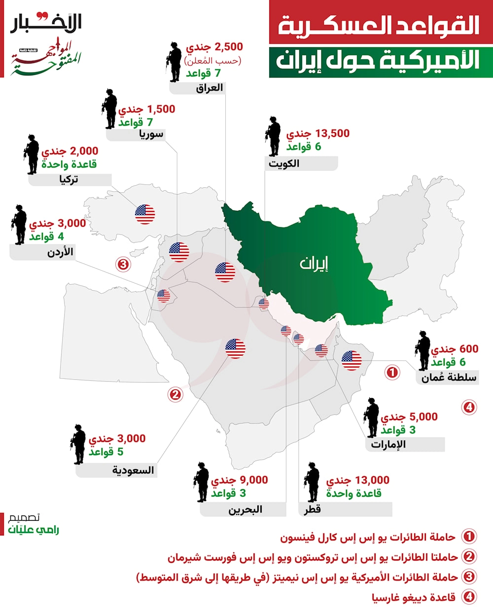 القواعد الاميركية في المنطقة